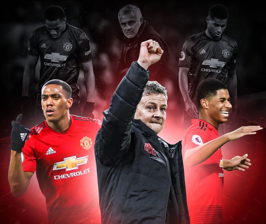 实质性谈判 实质性谈判